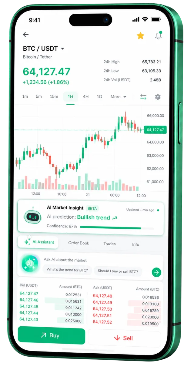 Fort Credmere mobile trading app running on a smartphone